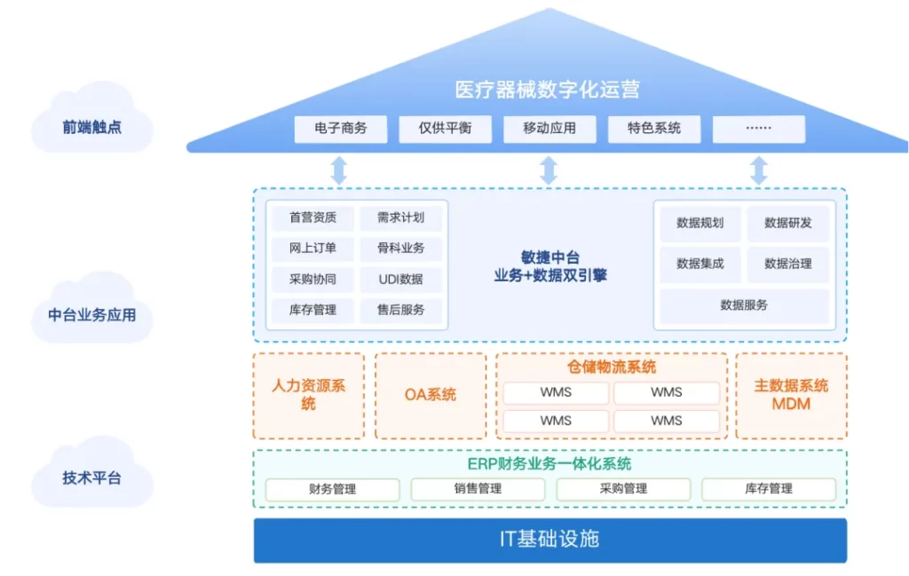 亚洲国产精品一区二区第一页