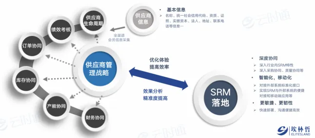 亚洲国产精品一区二区第一页