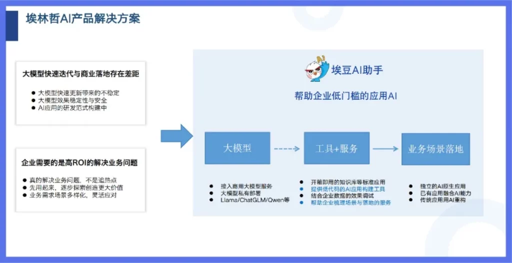 亚洲国产精品一区二区第一页