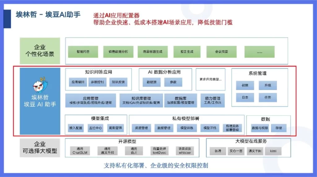 亚洲国产精品一区二区第一页