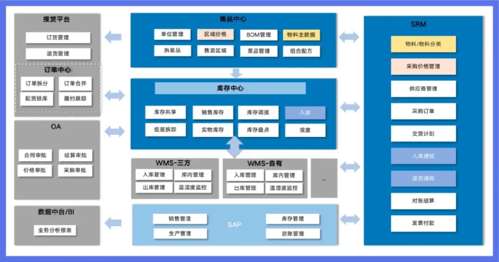 亚洲国产精品一区二区第一页